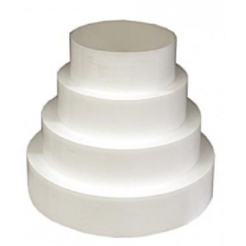 Ortakio plastikinio uni. Reduk. 80x100x120x125x150 Ortakio plastikinio uni. Reduk. 80x100x120x125x150